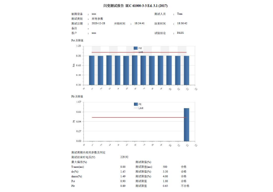 远方光电