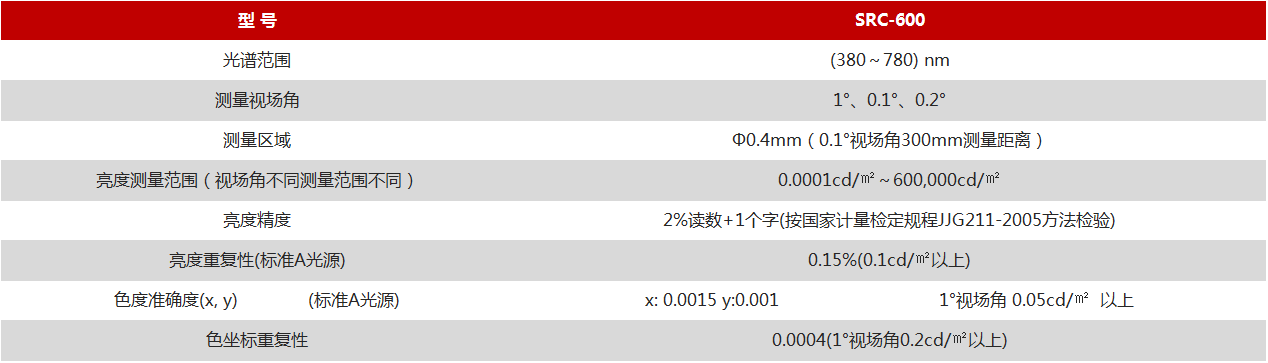 快3平台光电