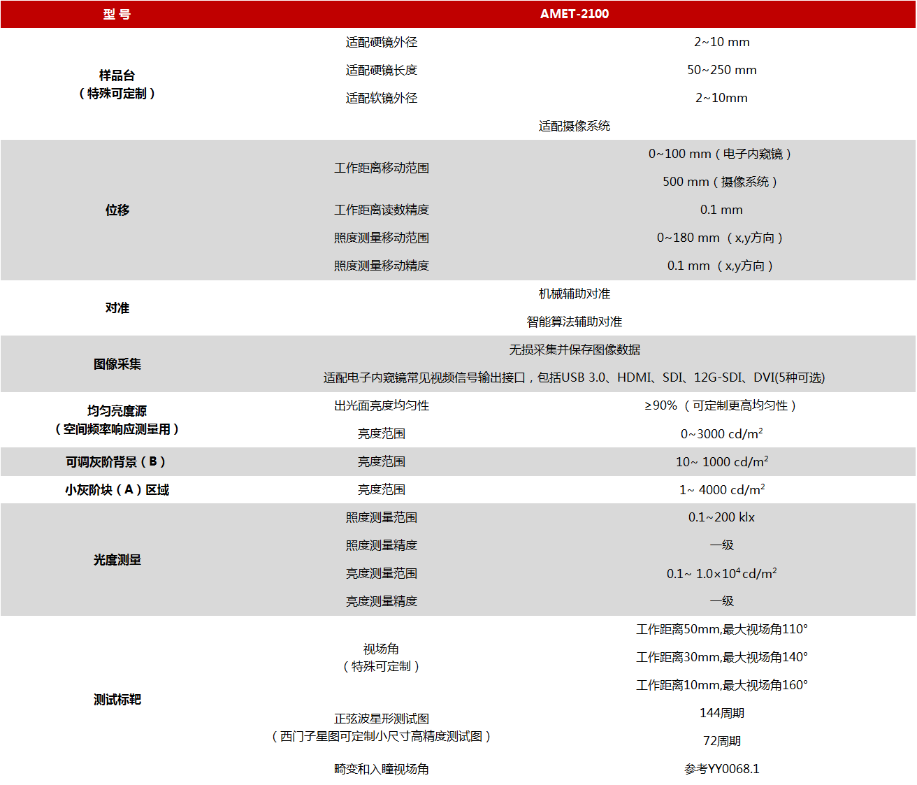 彩合网光电