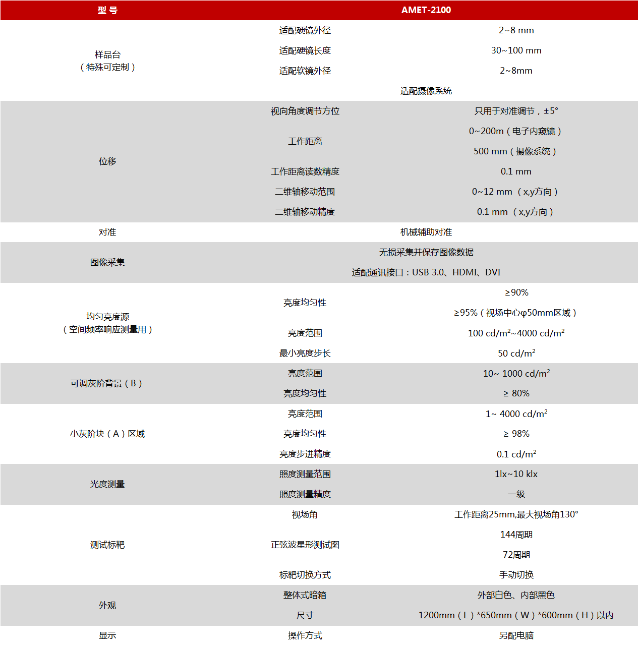 彩合网光电