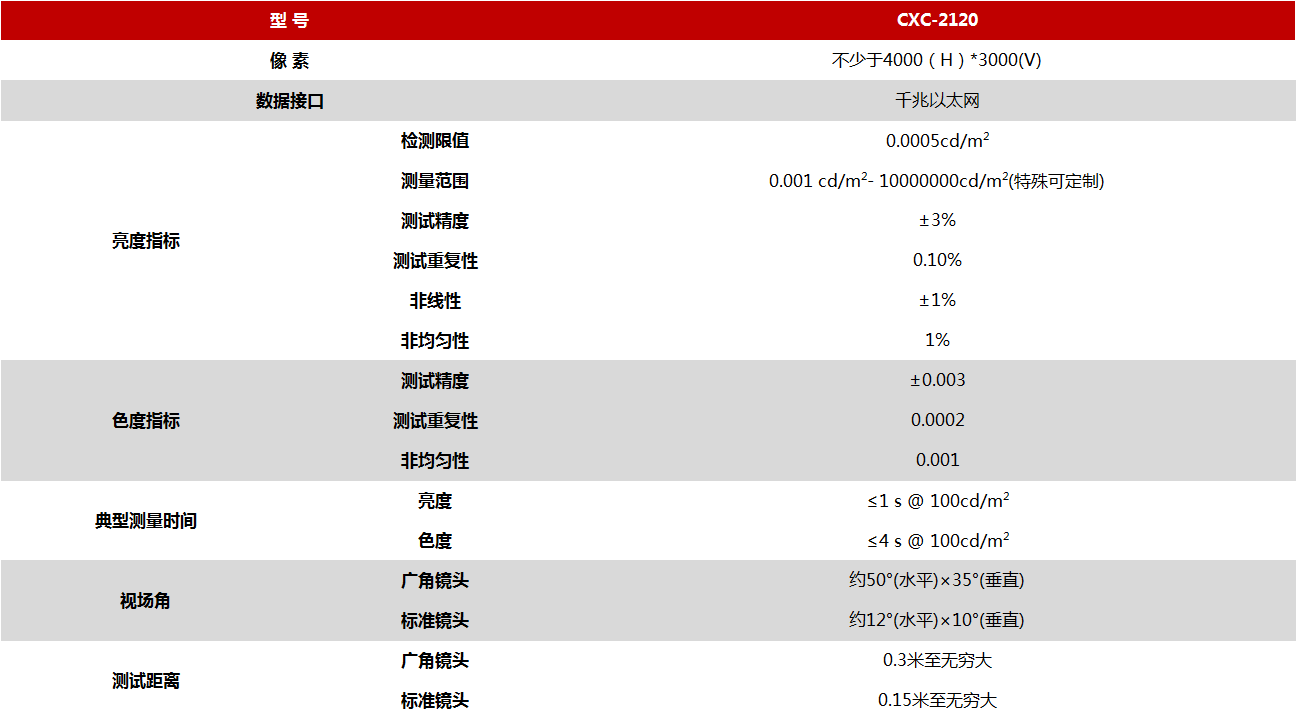 彩合网光电