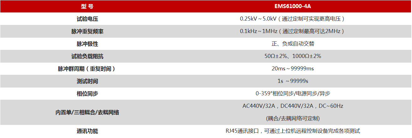 彩合网光电