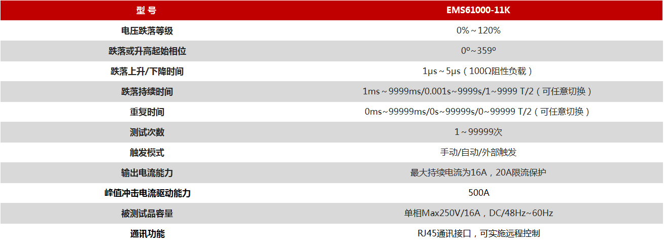 彩合网光电