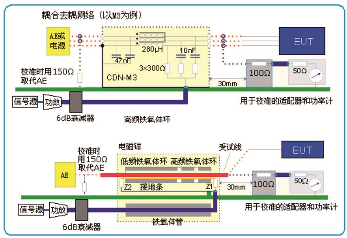 彩合网光电