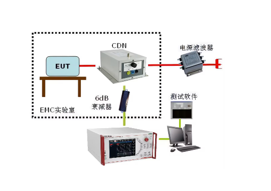 彩合网光电