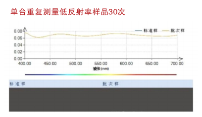 彩合网光电