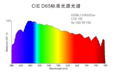 彩合网光电