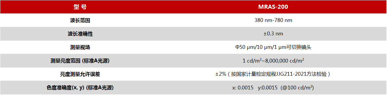 彩合网光电