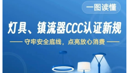 一图读懂丨灯具、镇流器CCC认证新规