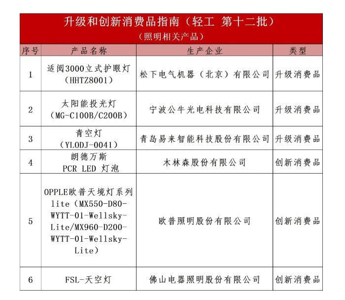 企业微信截图_17794353513880.png