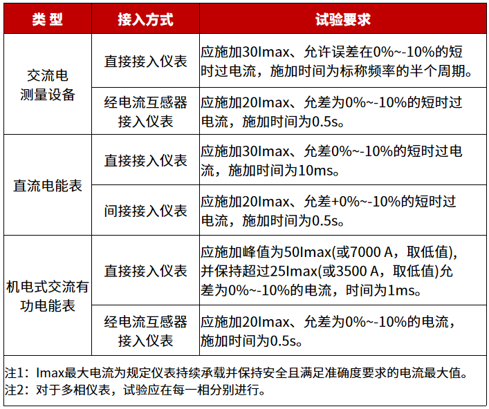 企业微信截图_17883334277747.png