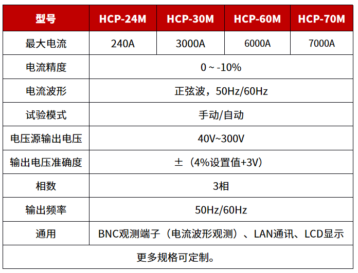 企业微信截图_17883313986047.png